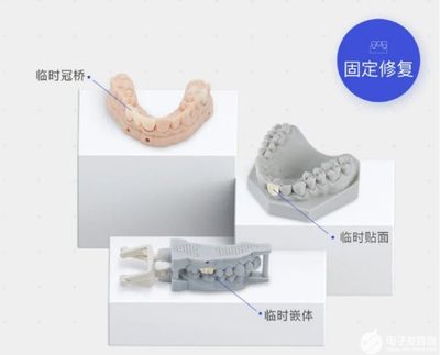 齿科3D打印材料应用现状与椅旁技术革新